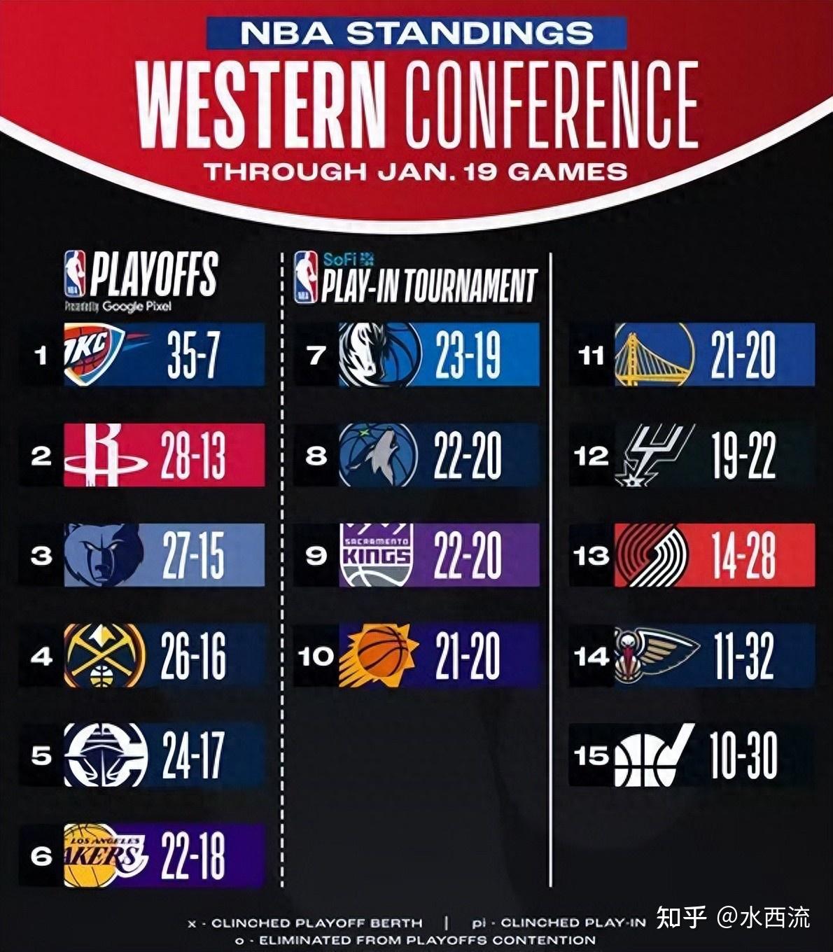 开云娱乐 -马赛内部会议纪要流出:赛后调整名单,NBA总决赛使命明确,赛程密集仍需轮换的简单介绍